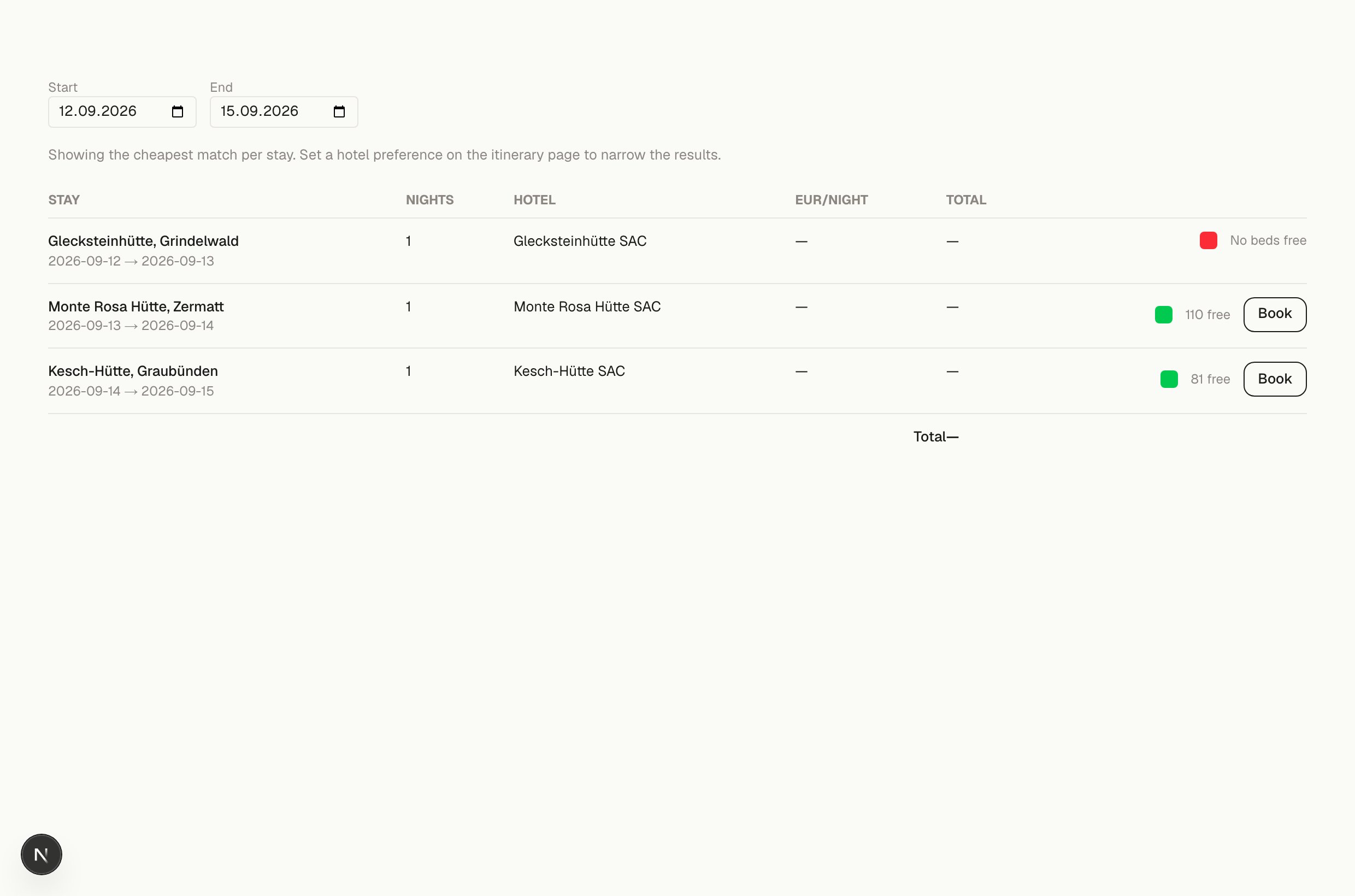 The booking view showing live bed availability for each SAC hut on the route.